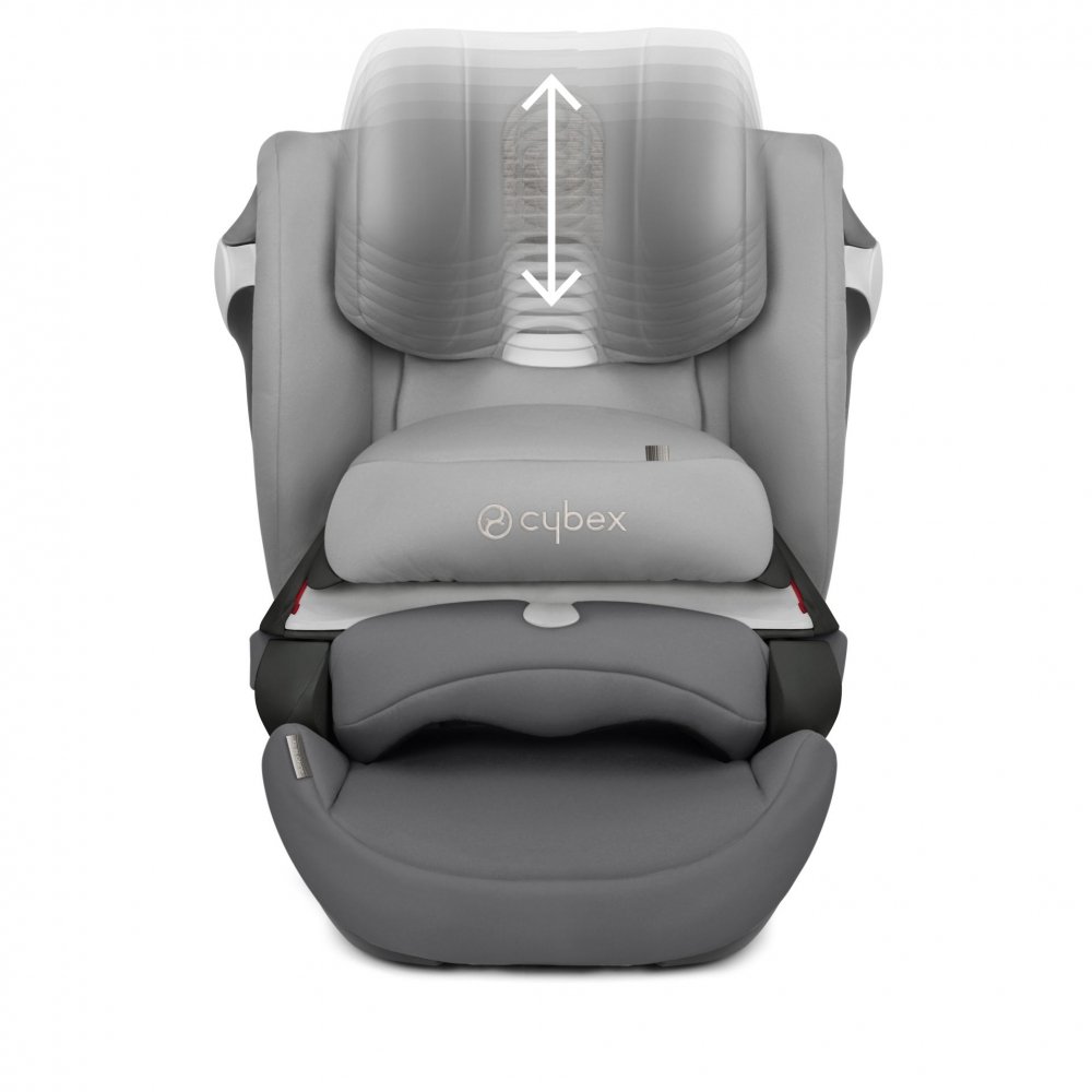 Cybex Juno 2-Fix